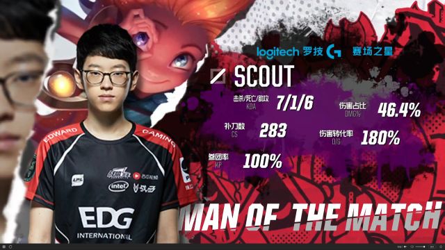 他的直言是 他的直言是