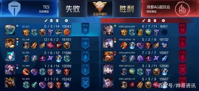 员在各自巅 员在各自巅