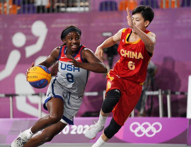 无球跑位 无球跑位