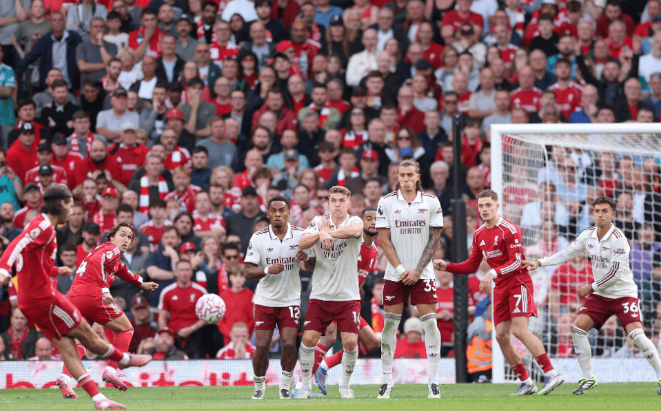 位置价值 位置价值